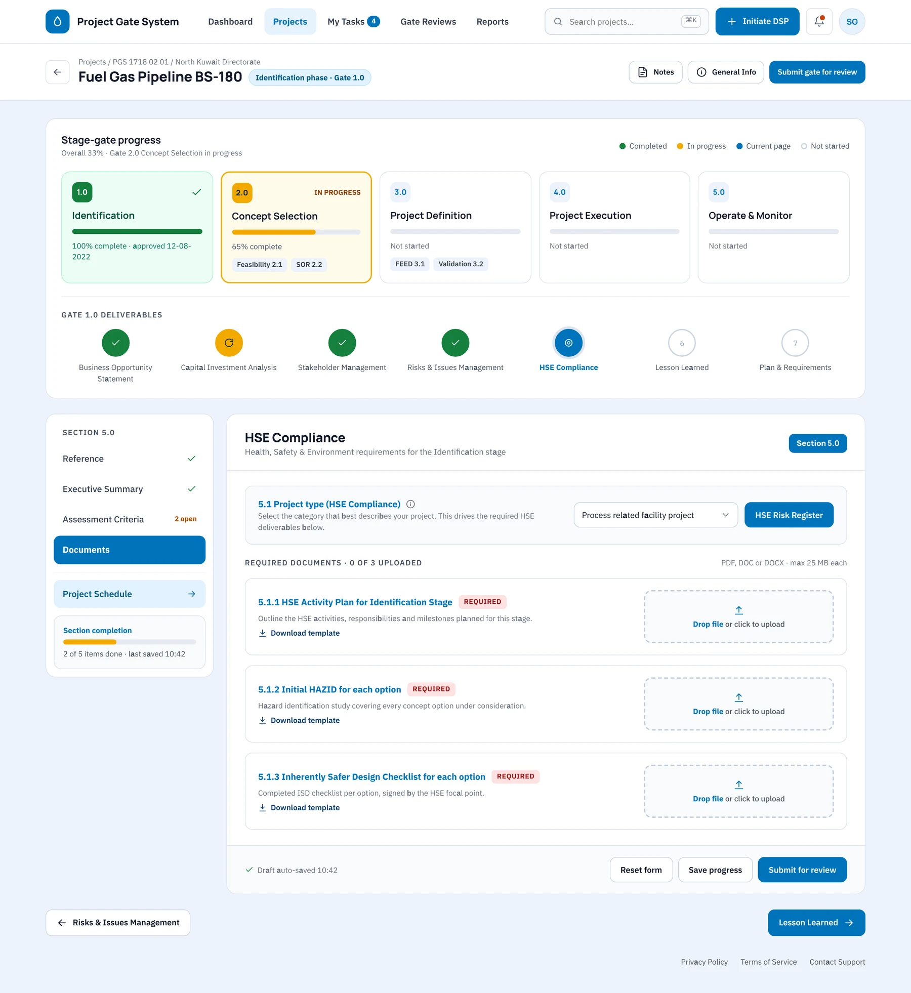 Project status across five gates